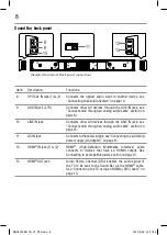 Предварительный просмотр 8 страницы Toshiba SBX4250KN User Manual