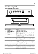 Preview for 7 page of Toshiba SBX5065KC User Manual