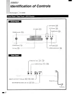 Preview for 8 page of Toshiba SD-1008 Owner'S Manual