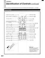 Preview for 10 page of Toshiba SD-1008 Owner'S Manual