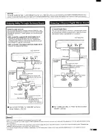 Preview for 15 page of Toshiba SD-1008 Owner'S Manual