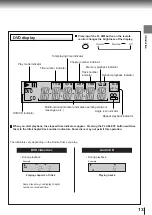 Preview for 16 page of Toshiba SD-110EB Service Manual