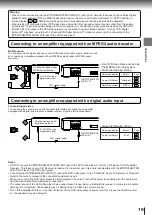 Preview for 22 page of Toshiba SD-110EB Service Manual