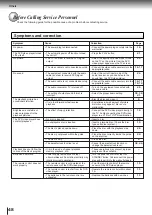 Preview for 51 page of Toshiba SD-110EB Service Manual