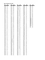 Preview for 107 page of Toshiba SD-110EB Service Manual