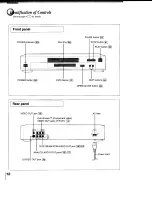 Предварительный просмотр 12 страницы Toshiba SD-1200 Owner'S Manual