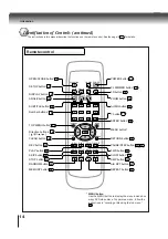 Preview for 17 page of Toshiba SD-1200 Service Manual