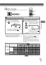 Preview for 36 page of Toshiba SD-1200 Service Manual