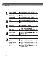 Preview for 39 page of Toshiba SD-1200 Service Manual