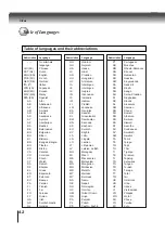 Preview for 45 page of Toshiba SD-1200 Service Manual