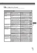 Preview for 46 page of Toshiba SD-1200 Service Manual