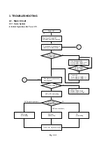 Preview for 54 page of Toshiba SD-1200 Service Manual