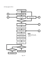 Preview for 57 page of Toshiba SD-1200 Service Manual