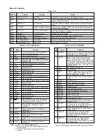 Preview for 88 page of Toshiba SD-1200 Service Manual