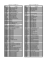 Preview for 90 page of Toshiba SD-1200 Service Manual