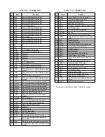 Preview for 91 page of Toshiba SD-1200 Service Manual