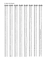 Preview for 92 page of Toshiba SD-1200 Service Manual