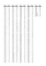 Preview for 112 page of Toshiba SD-1200 Service Manual