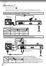 Preview for 21 page of Toshiba SD-120EB Service Manual