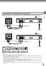 Preview for 22 page of Toshiba SD-120EB Service Manual