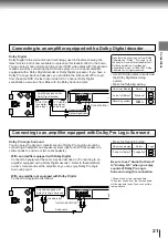 Preview for 24 page of Toshiba SD-120EB Service Manual