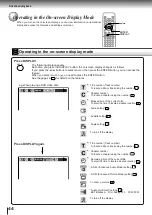 Preview for 47 page of Toshiba SD-120EB Service Manual