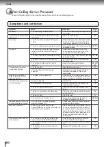 Preview for 63 page of Toshiba SD-120EB Service Manual