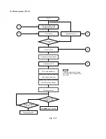 Preview for 75 page of Toshiba SD-120EB Service Manual