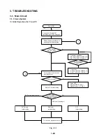 Preview for 33 page of Toshiba SD-1300A Service Manual