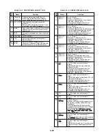 Preview for 65 page of Toshiba SD-1300A Service Manual