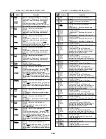 Preview for 66 page of Toshiba SD-1300A Service Manual