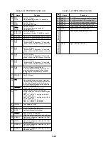 Preview for 67 page of Toshiba SD-1300A Service Manual