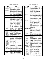 Preview for 68 page of Toshiba SD-1300A Service Manual