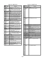 Preview for 69 page of Toshiba SD-1300A Service Manual