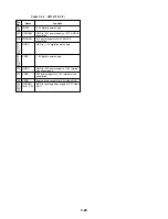 Preview for 70 page of Toshiba SD-1300A Service Manual