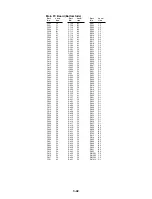 Preview for 79 page of Toshiba SD-1300A Service Manual