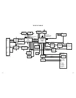 Preview for 2 page of Toshiba SD-130ESB Service Manual