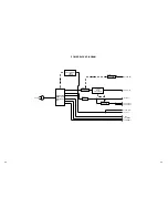 Preview for 3 page of Toshiba SD-130ESB Service Manual