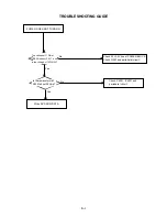 Preview for 49 page of Toshiba SD-130ESB Service Manual