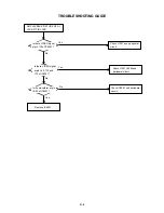 Preview for 52 page of Toshiba SD-130ESB Service Manual