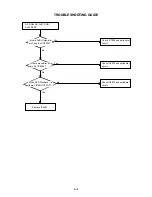 Preview for 54 page of Toshiba SD-130ESB Service Manual