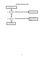 Preview for 56 page of Toshiba SD-130ESB Service Manual