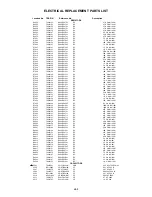 Preview for 62 page of Toshiba SD-130ESB Service Manual