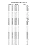 Preview for 64 page of Toshiba SD-130ESB Service Manual