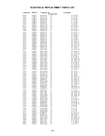 Preview for 65 page of Toshiba SD-130ESB Service Manual