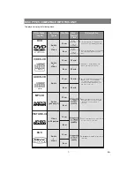 Preview for 7 page of Toshiba SD-150ESB Owner'S Manual