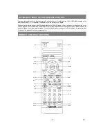 Preview for 14 page of Toshiba SD-150ESB Owner'S Manual