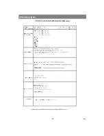 Preview for 33 page of Toshiba SD-150ESB Owner'S Manual