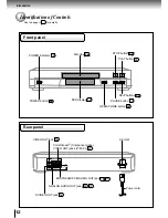 Предварительный просмотр 12 страницы Toshiba SD-1600 Owner'S Manual