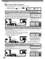 Предварительный просмотр 18 страницы Toshiba SD-1600 Owner'S Manual